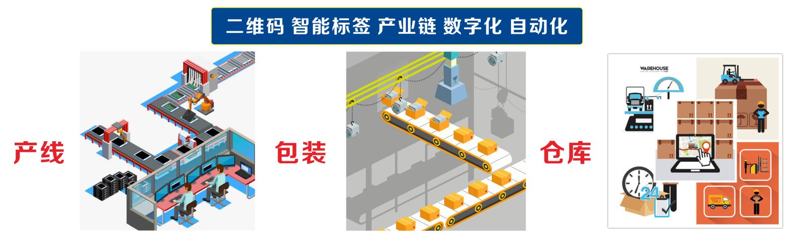 智能二维码数字化产品保修卡系统