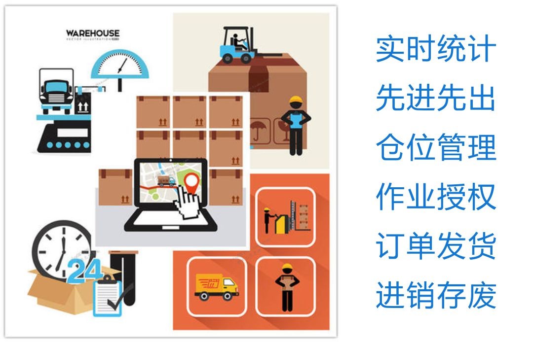 智能仓储管理方案，一键扫码出入库
